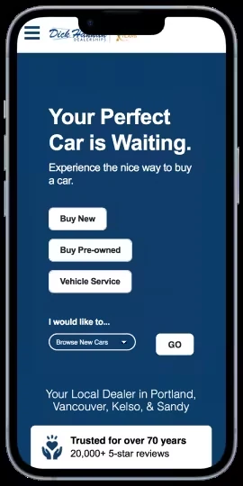 Auto dealer website growth case study