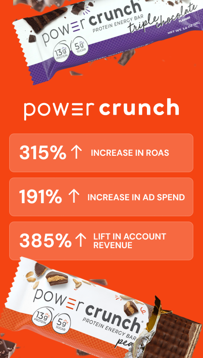 Power Crunch paid social advertising case study